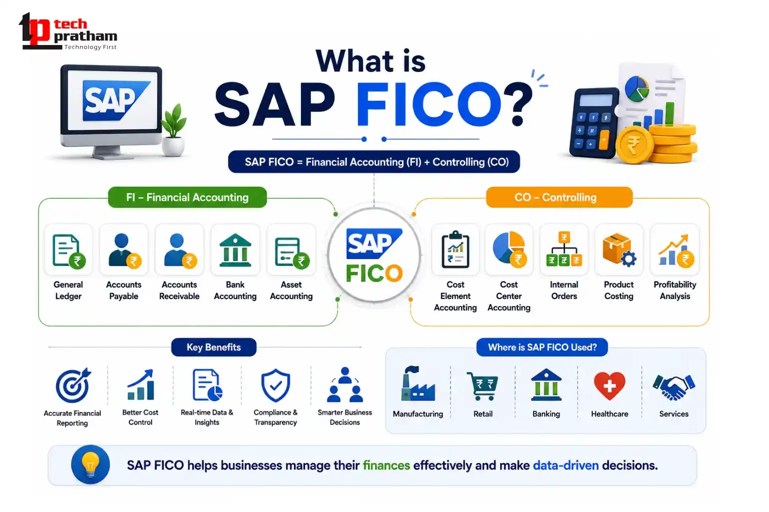 What is SAP FICO? Financial Accounting and Controlling Module Overview